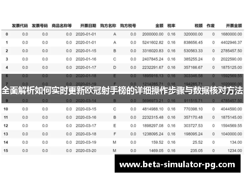 全面解析如何实时更新欧冠射手榜的详细操作步骤与数据核对方法