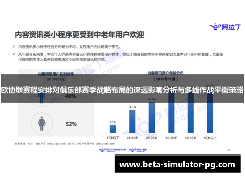 欧协联赛程安排对俱乐部赛季战略布局的深远影响分析与多线作战平衡策略
